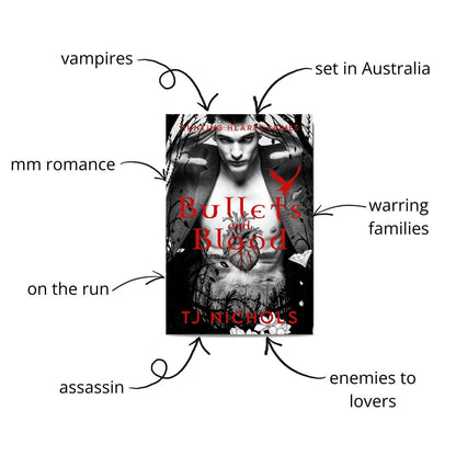 Bullets and Blood trope list: vampires, assassins, enemies to lovers